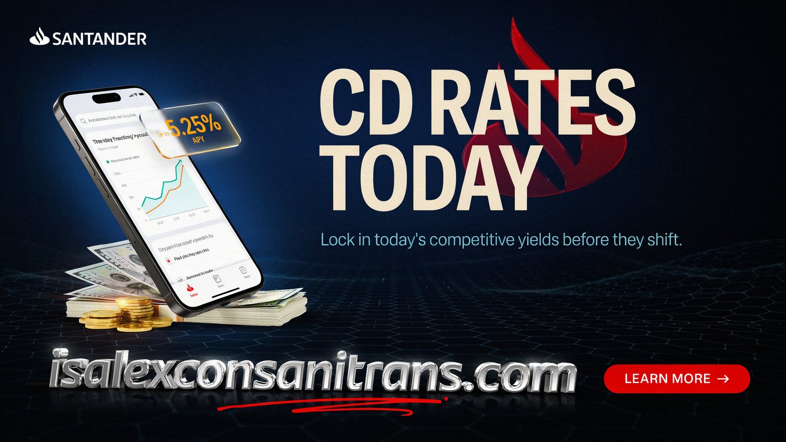 Santander CD Rates Today