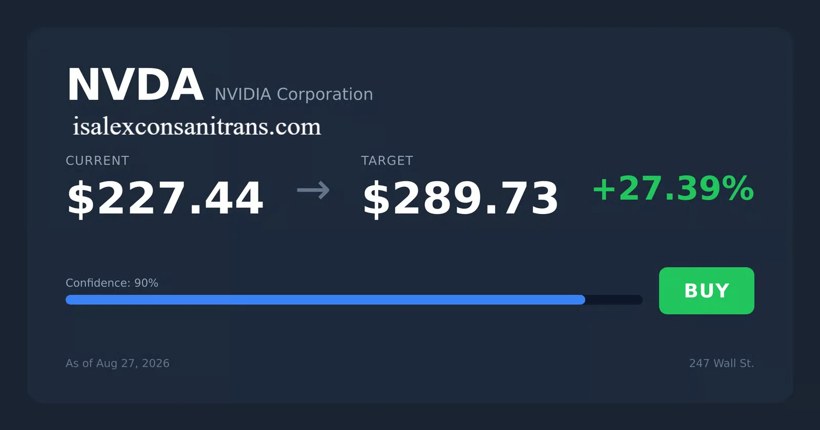 Nvidia Stock Price Target