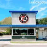 7 Brew Franchise Cost 2026: Fees, Investment, Revenue & Profit