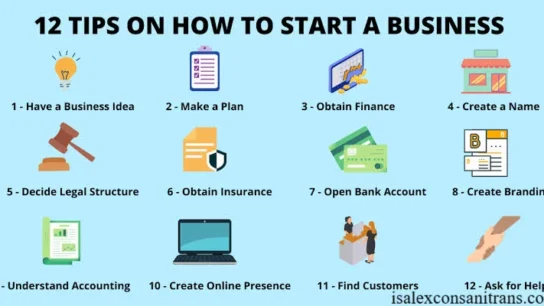 How to Start a Business