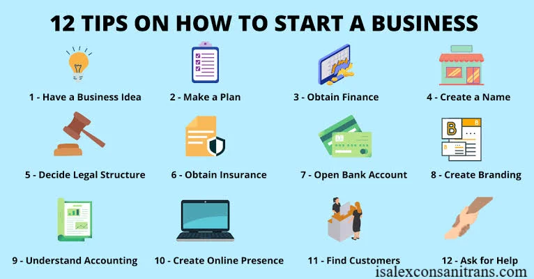 How to Start a Business